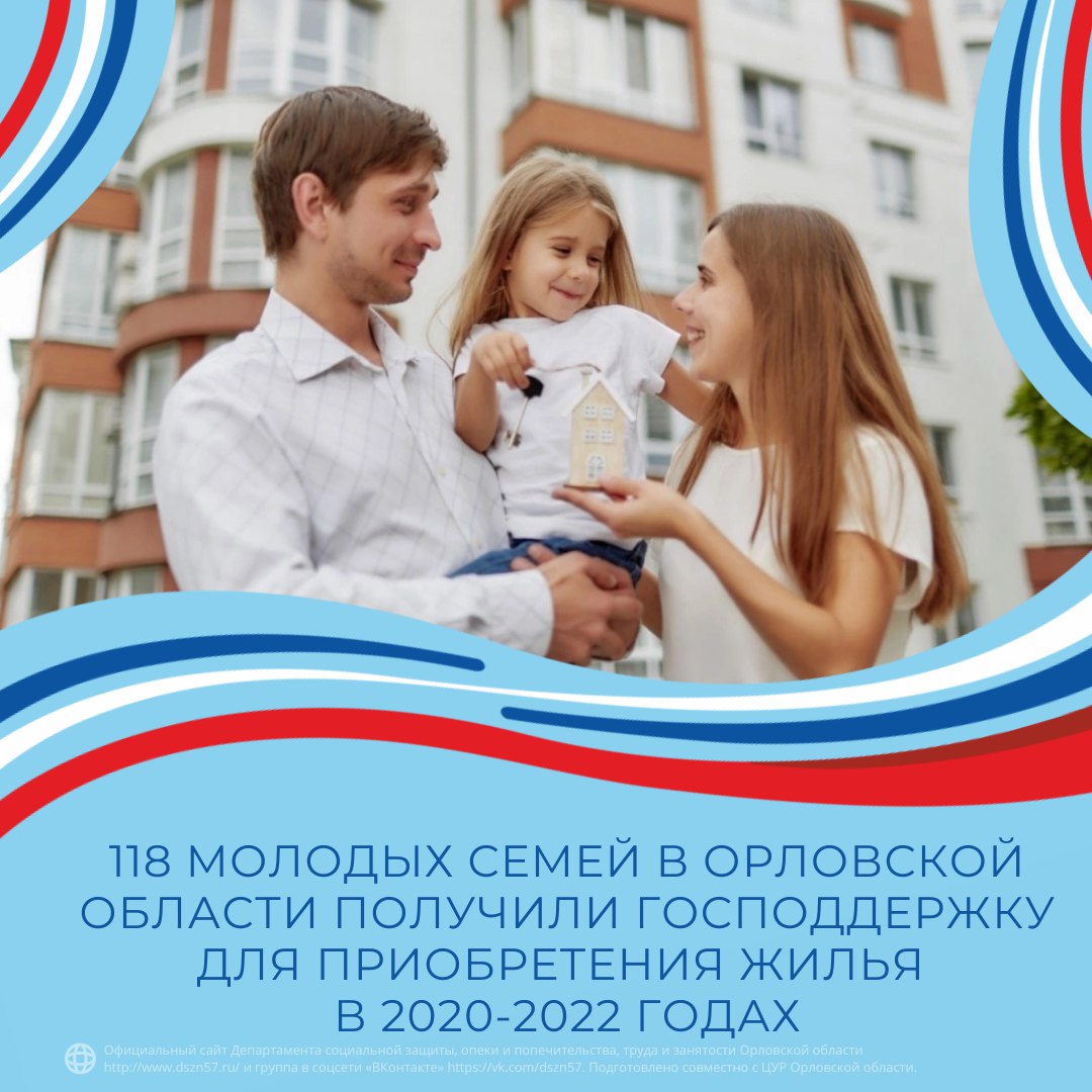 118 молодых семей в Орловской области получили господдержку для приобретения жилья в 2022-2022 годах