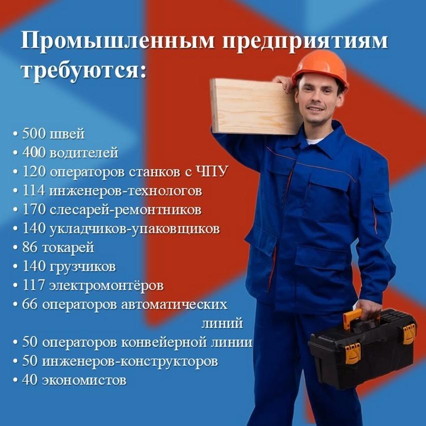 За последние годы в Орловской области выросло число вакансий