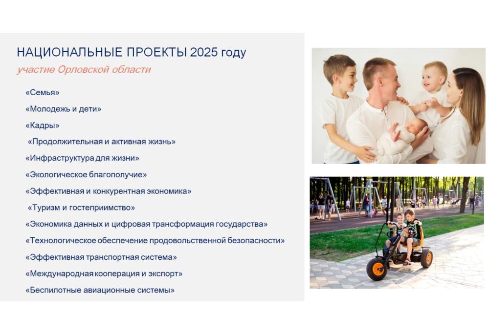 Национальные проекты в 2025 году