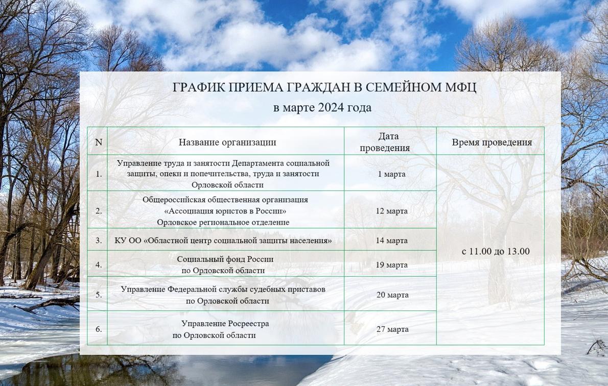 График приема специалистов различных ведомств региона в Семейном МФЦ города Орла на март
