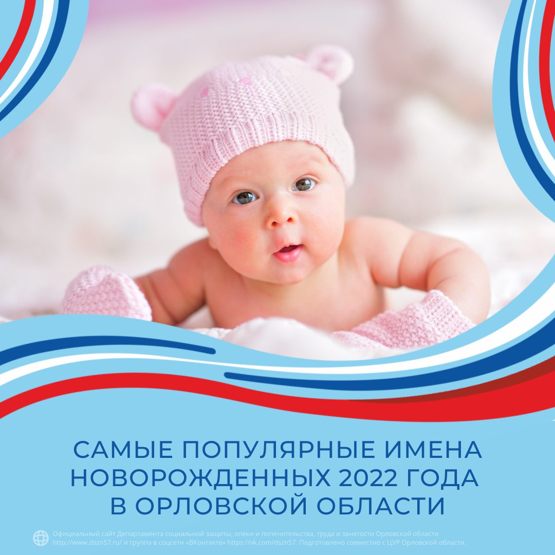 Самые популярные имена новорожденных 2022 года в Орловской области