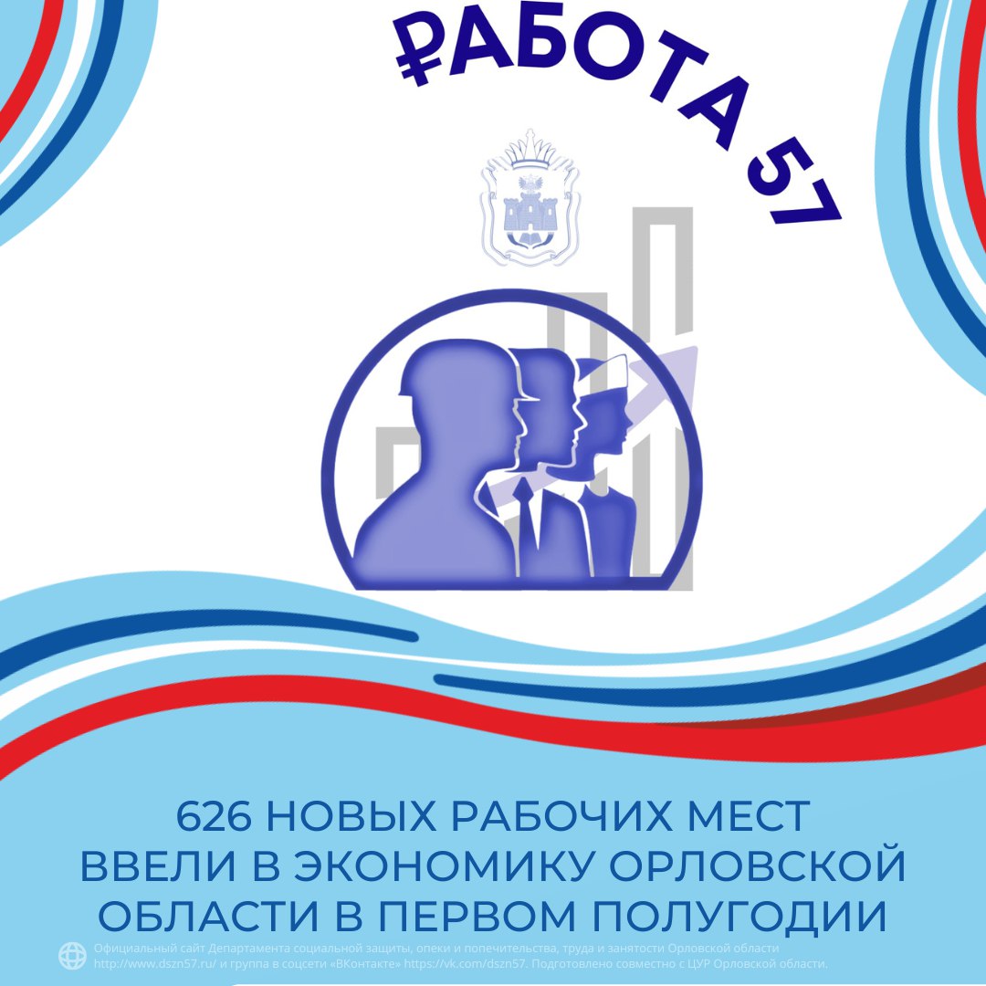 626 новых рабочих мест ввели в экономику Орловской области в первом полугодии 626 новых рабочих мест ввели в экономику Орловской области в первом полугодии