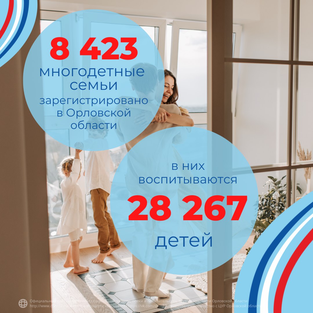 «Финансовая поддержка семей при рождении детей в Орловской области» «Финансовая поддержка семей при рождении детей в Орловской области»