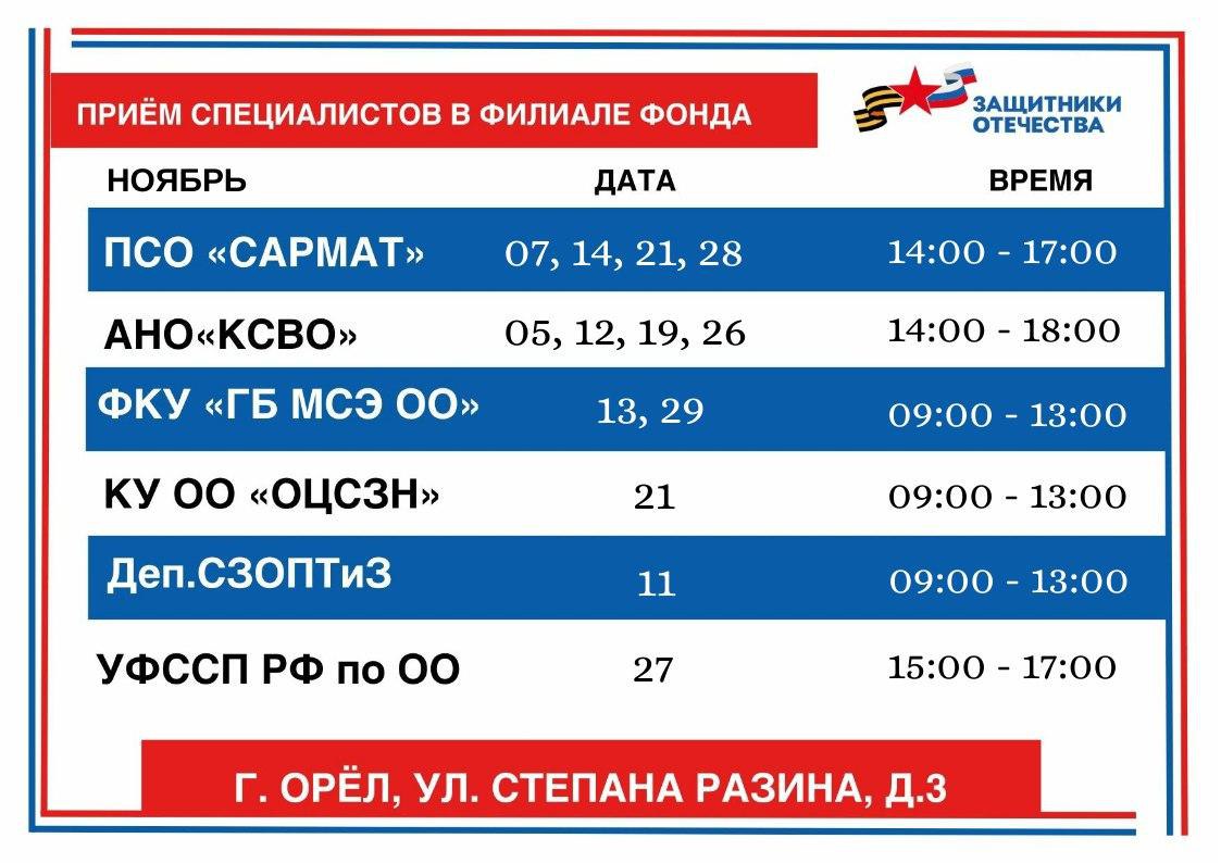 Расписание дежурств в окнах приема филиала фонда "Защитники Отечества" в Орловской области Расписание дежурств в окнах приема филиала фонда "Защитники Отечества" в Орловской области