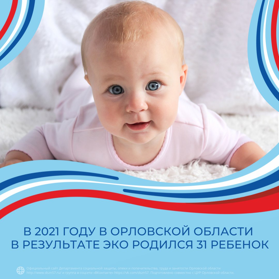 В 2021 году в Орловской области в результате ЭКО родился 31 ребенок В 2021 году в Орловской области в результате ЭКО родился 31 ребенок