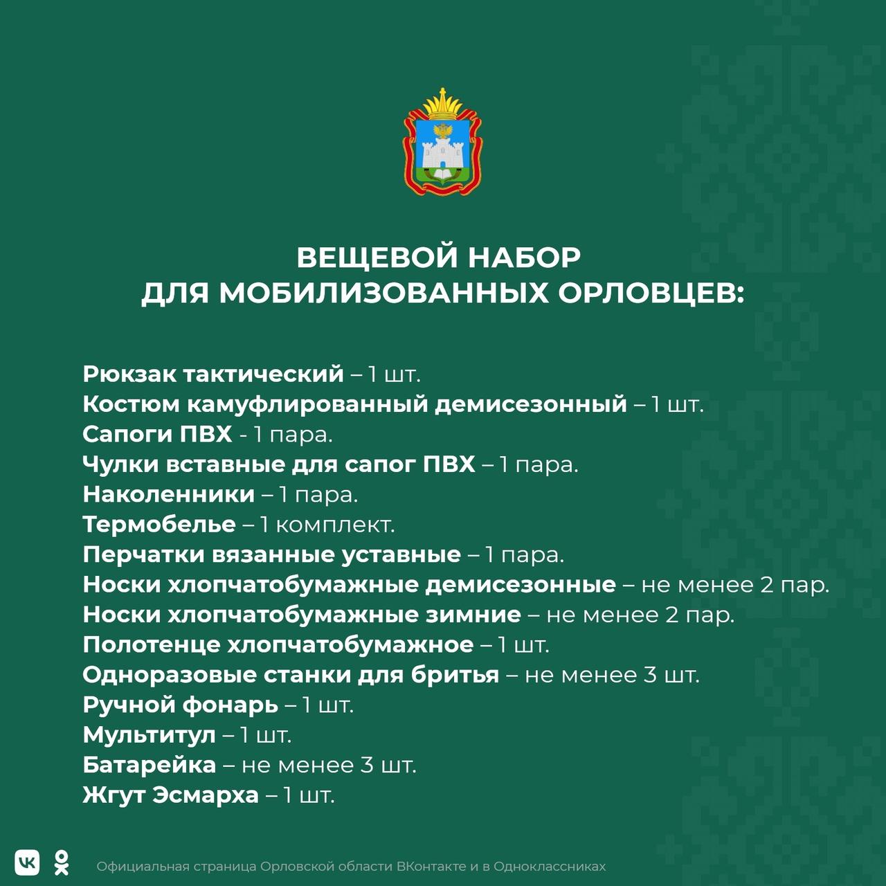 Из бюджета региона выделят 27 млн рублей на закупку вещевых наборов для мобилизованных граждан Из бюджета региона выделят 27 млн рублей на закупку вещевых наборов для мобилизованных граждан