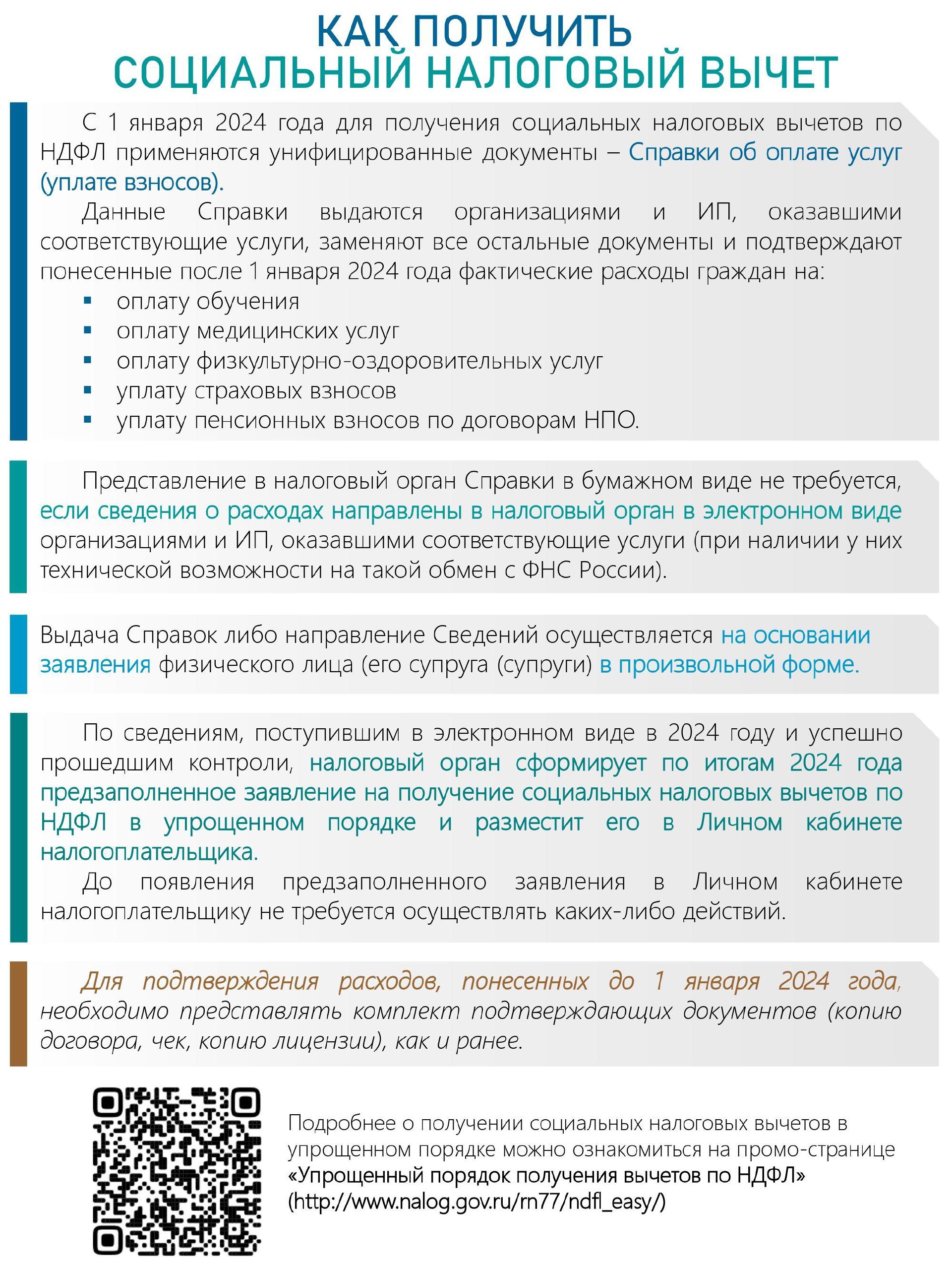 Вступают в силу изменения порядка предоставления гражданам социальных налоговых вычетов Вступают в силу изменения порядка предоставления гражданам социальных налоговых вычетов