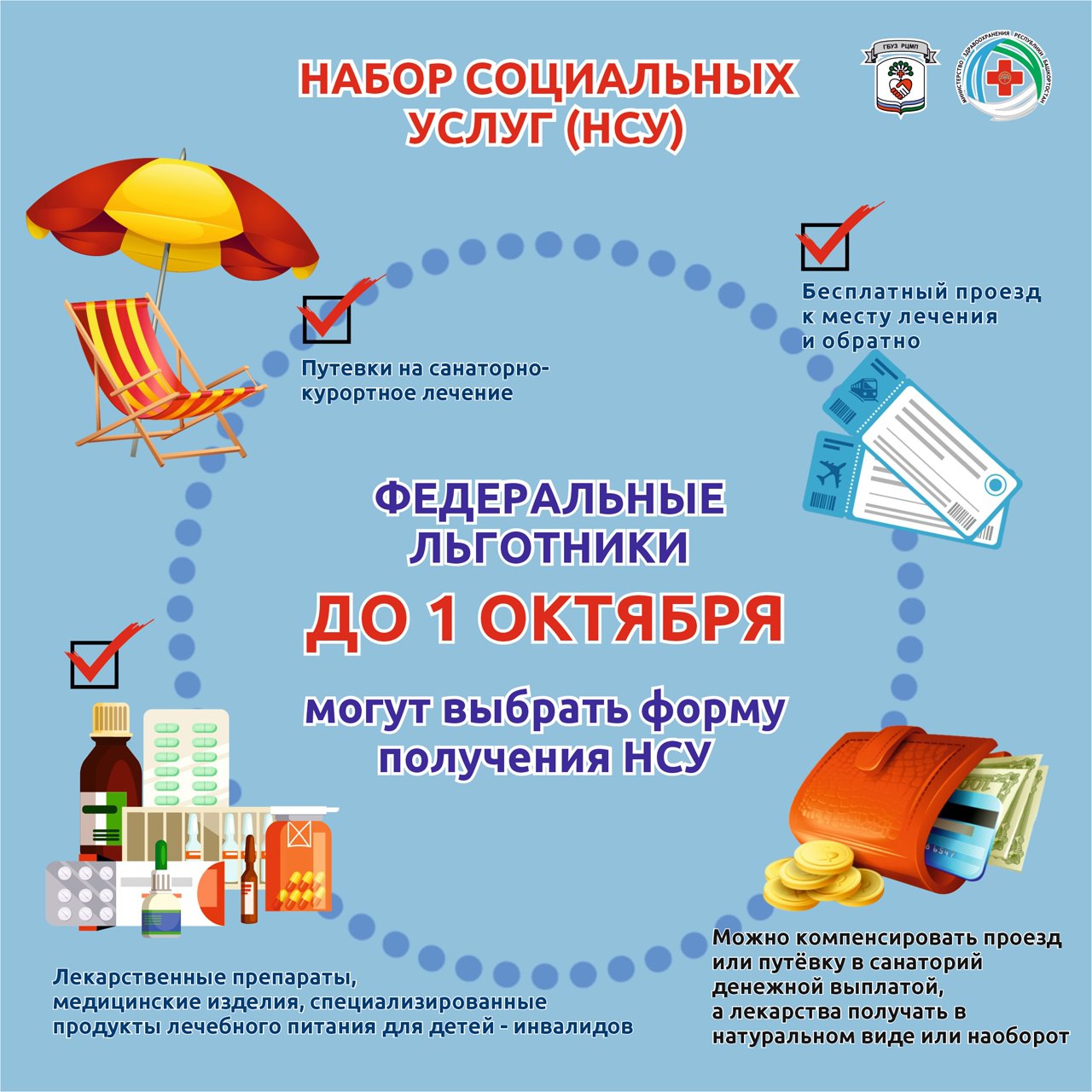 Орловцы могут изменить способ получения набора социальных услуг до 1 октября Орловцы могут изменить способ получения набора социальных услуг до 1 октября