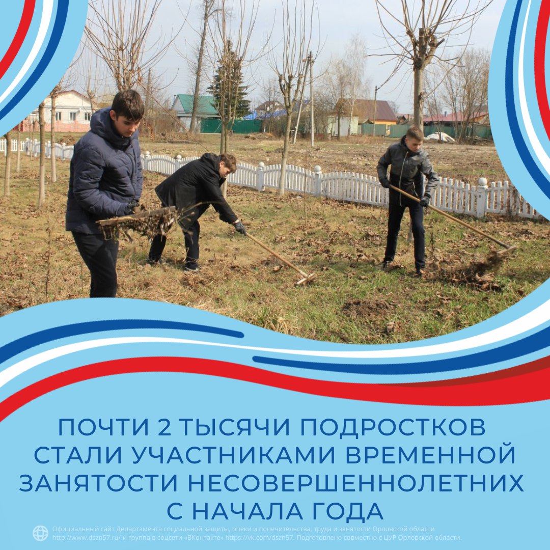 Почти 2 тысячи подростков стали участниками временной Почти 2 тысячи подростков стали участниками временной