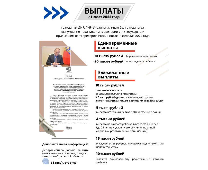 Вчера начался прием заявлений на выплату пособий гражданам, прибывшим из ДНР, ЛНР и Украины Вчера начался прием заявлений на выплату пособий гражданам, прибывшим из ДНР, ЛНР и Украины