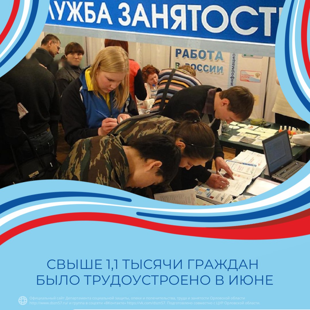Свыше 1.1 тысячи граждан было трудоустроено в июне Свыше 1.1 тысячи граждан было трудоустроено в июне