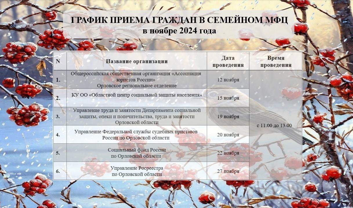 График приема специалистов различных ведомств региона в Семейном МФЦ города Орла на ноябрь График приема специалистов различных ведомств региона в Семейном МФЦ города Орла на ноябрь
