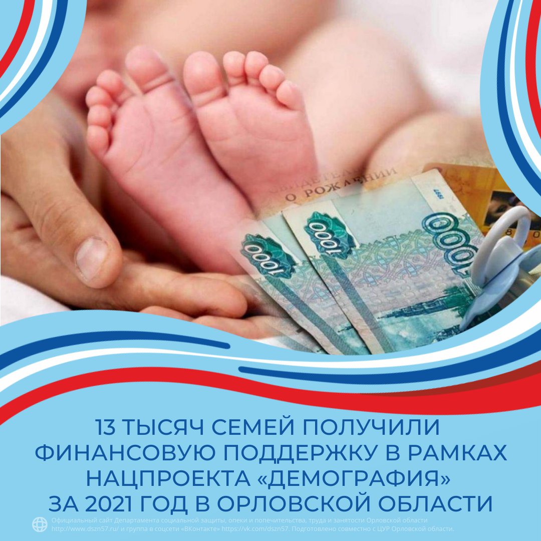 13 тысяч семей получили финансовую поддержку в рамках нацпроекта "Демография" за 2021 год в Орловской области 13 тысяч семей получили финансовую поддержку в рамках нацпроекта "Демография" за 2021 год в Орловской области