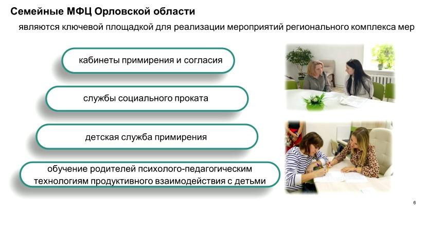 Служба экстренного реагирования «SOS – консультанты» Служба экстренного реагирования «SOS – консультанты»
