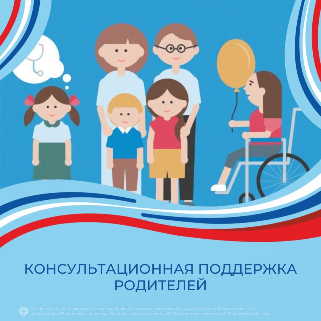 Консультационная поддержка родителей Консультационная поддержка родителей