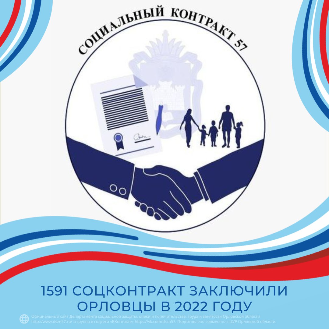 1591 соцконтаркт заключили орловцы в 2022 году