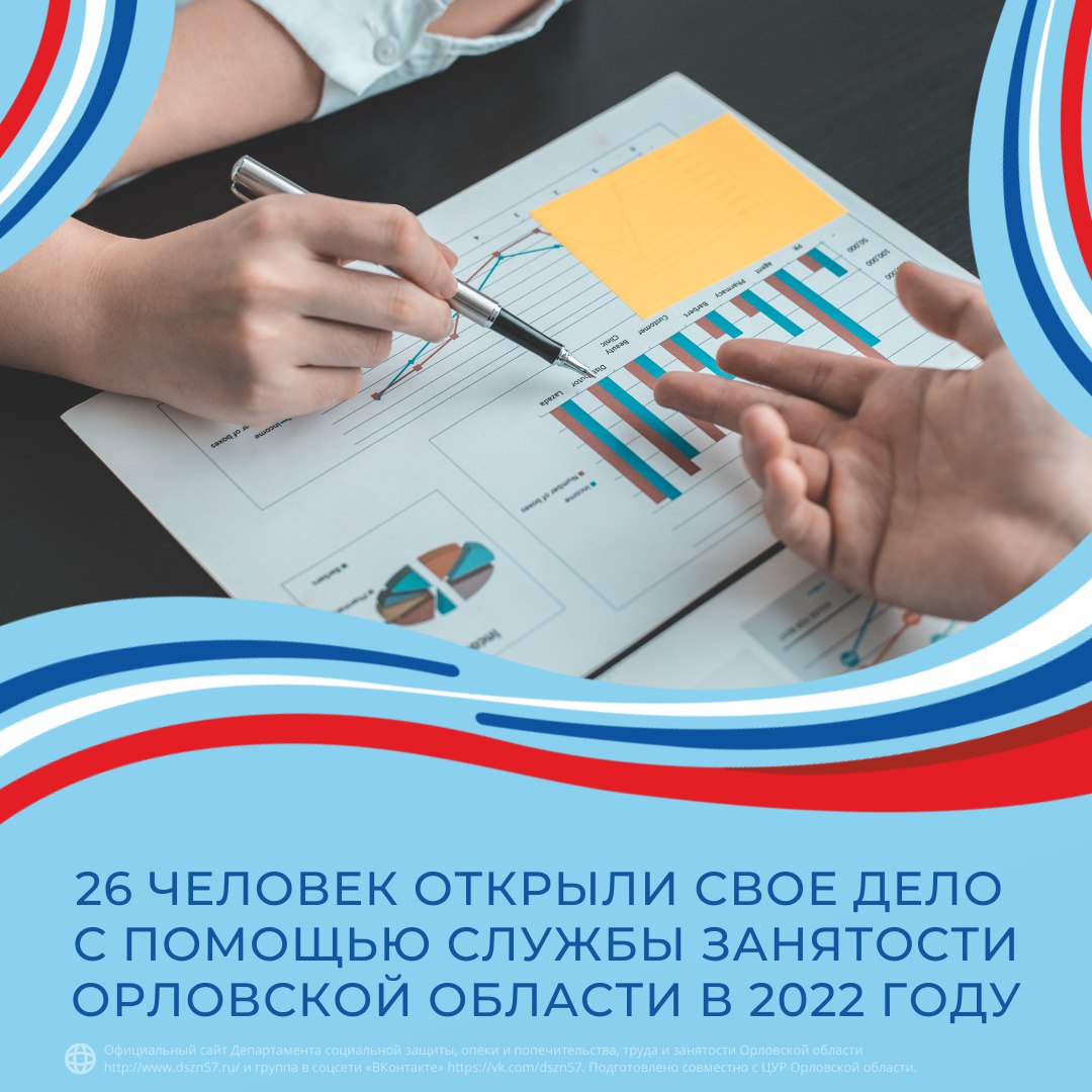 26 человек открыли свое дело с помощью службы занятости Орловской области в 2022 году 26 человек открыли свое дело с помощью службы занятости Орловской области в 2022 году