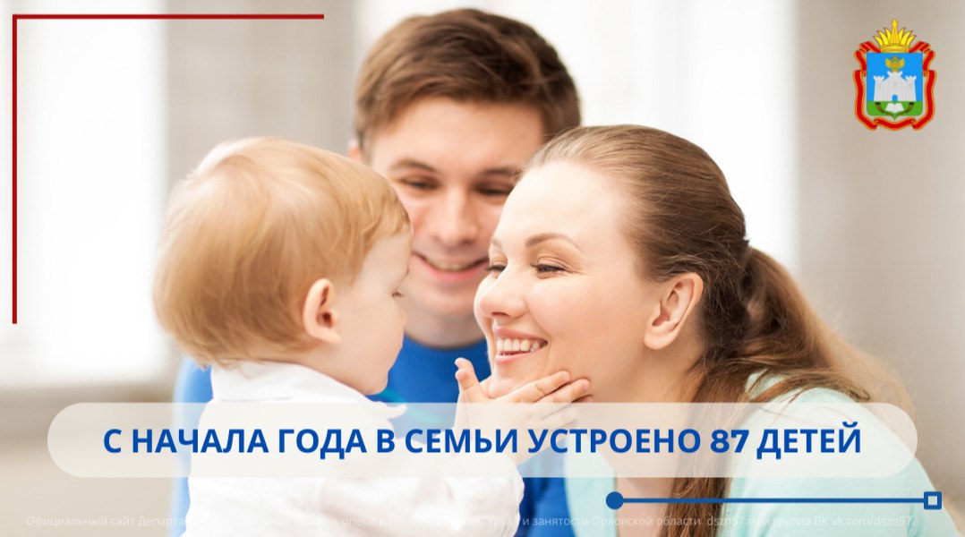 С начала 2024 года в семьи устроено уже 87 ребят из центров помощи детям, оставшимся без попечения родителей С начала 2024 года в семьи устроено уже 87 ребят из центров помощи детям, оставшимся без попечения родителей