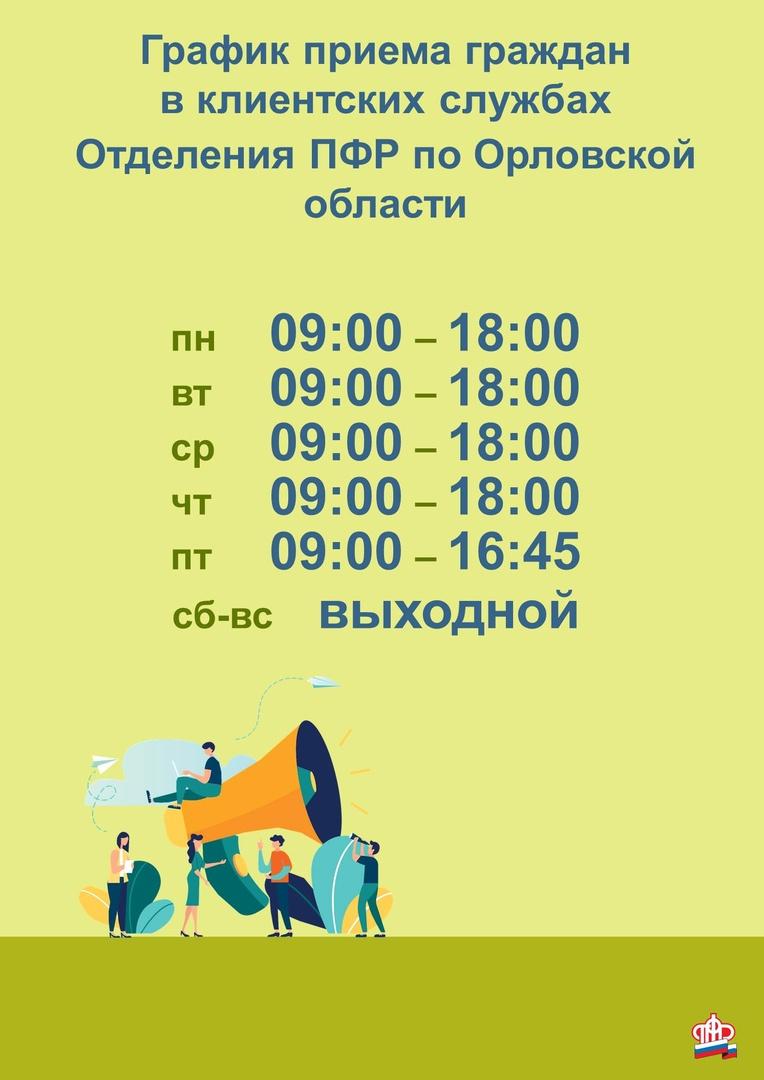 Региональное отделение Пенсионного фонда РФ информирует Региональное отделение Пенсионного фонда РФ информирует