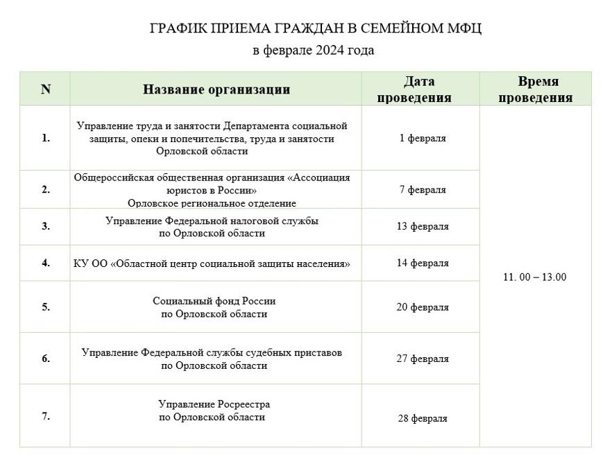 График приема специалистов различных ведомств региона в Семейном МФЦ города Орла на февраль