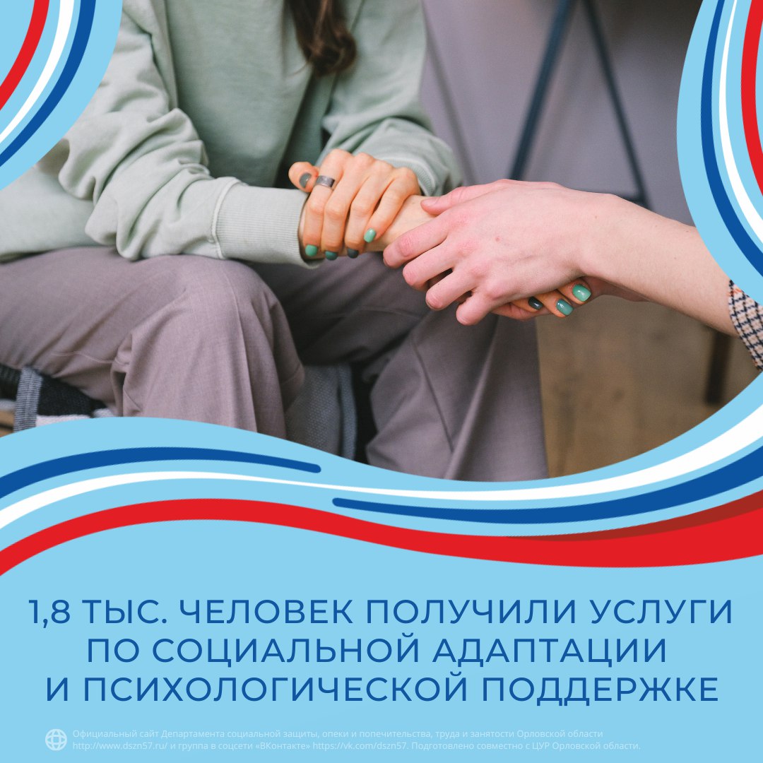 1.8 тыс. человек получили услуги по социальной адаптации и психологической поддержке 1.8 тыс. человек получили услуги по социальной адаптации и психологической поддержке