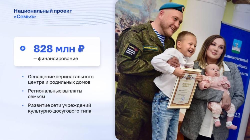 В 2025 году на реализацию нацпроекта «Семья» в Орловской области предусмотрено более 800 миллионов рублей