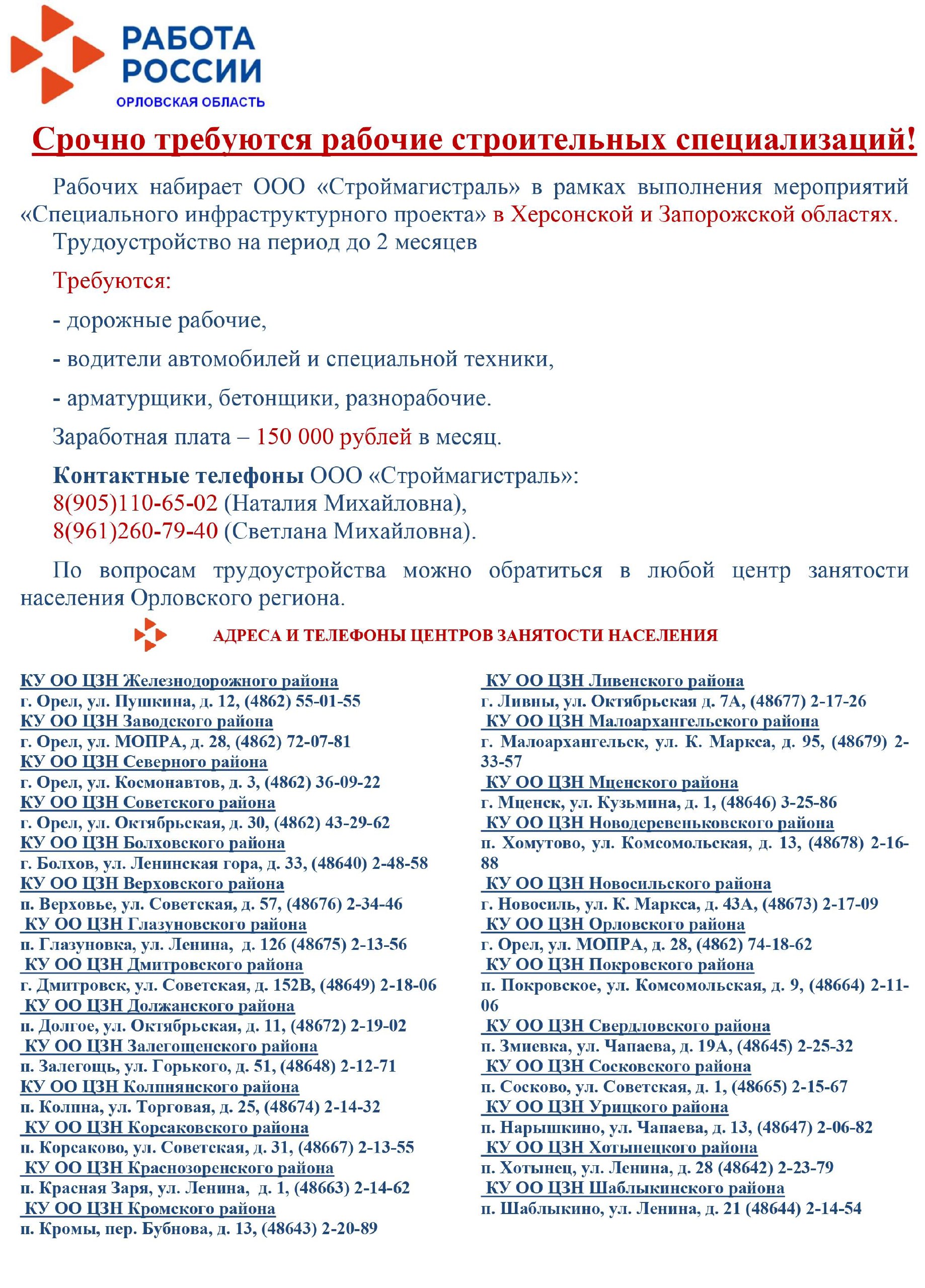 Срочно требуются рабочие строительных специализаций! Срочно требуются рабочие строительных специализаций!
