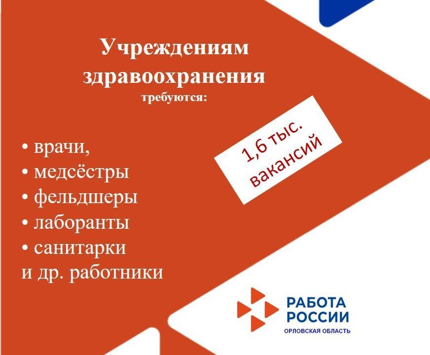 В банке вакансий службы занятости Орловской области 10,3 тыс. свободных рабочих мест В банке вакансий службы занятости Орловской области 10,3 тыс. свободных рабочих мест