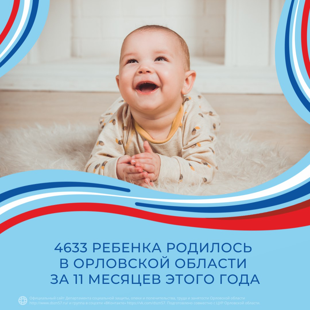 За 11 месяцев 2022 года в Орловской области родилось 4 633 малыша За 11 месяцев 2022 года в Орловской области родилось 4 633 малыша