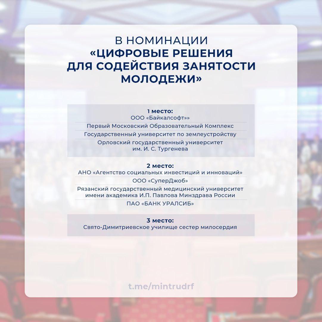 Орловский государственный университет вошёл в число лауреатов Всероссийского конкурса лучших практик по трудоустройству молодёжи