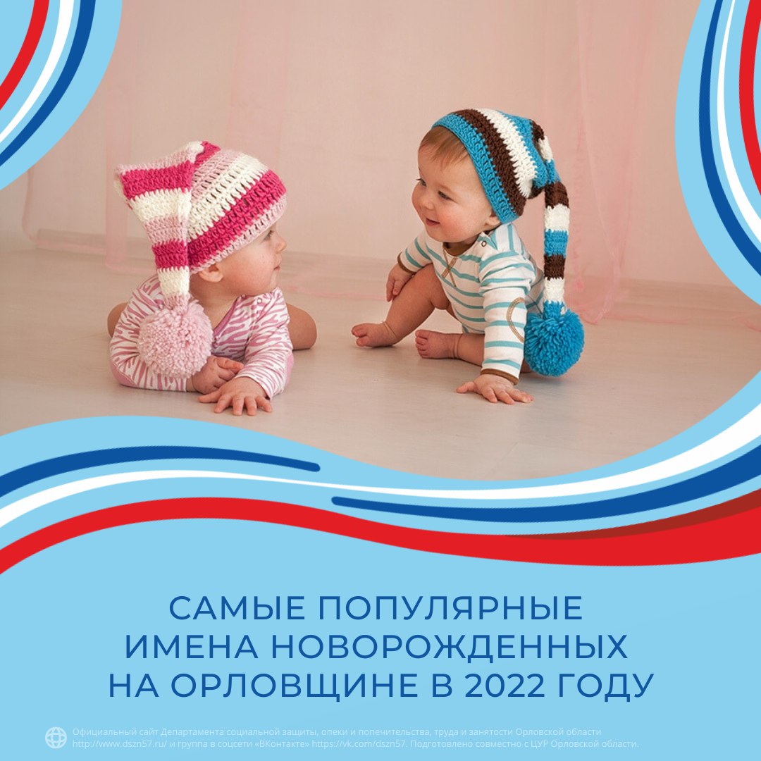 Самые популярные имена новорожденных на орловщине в 2022 году