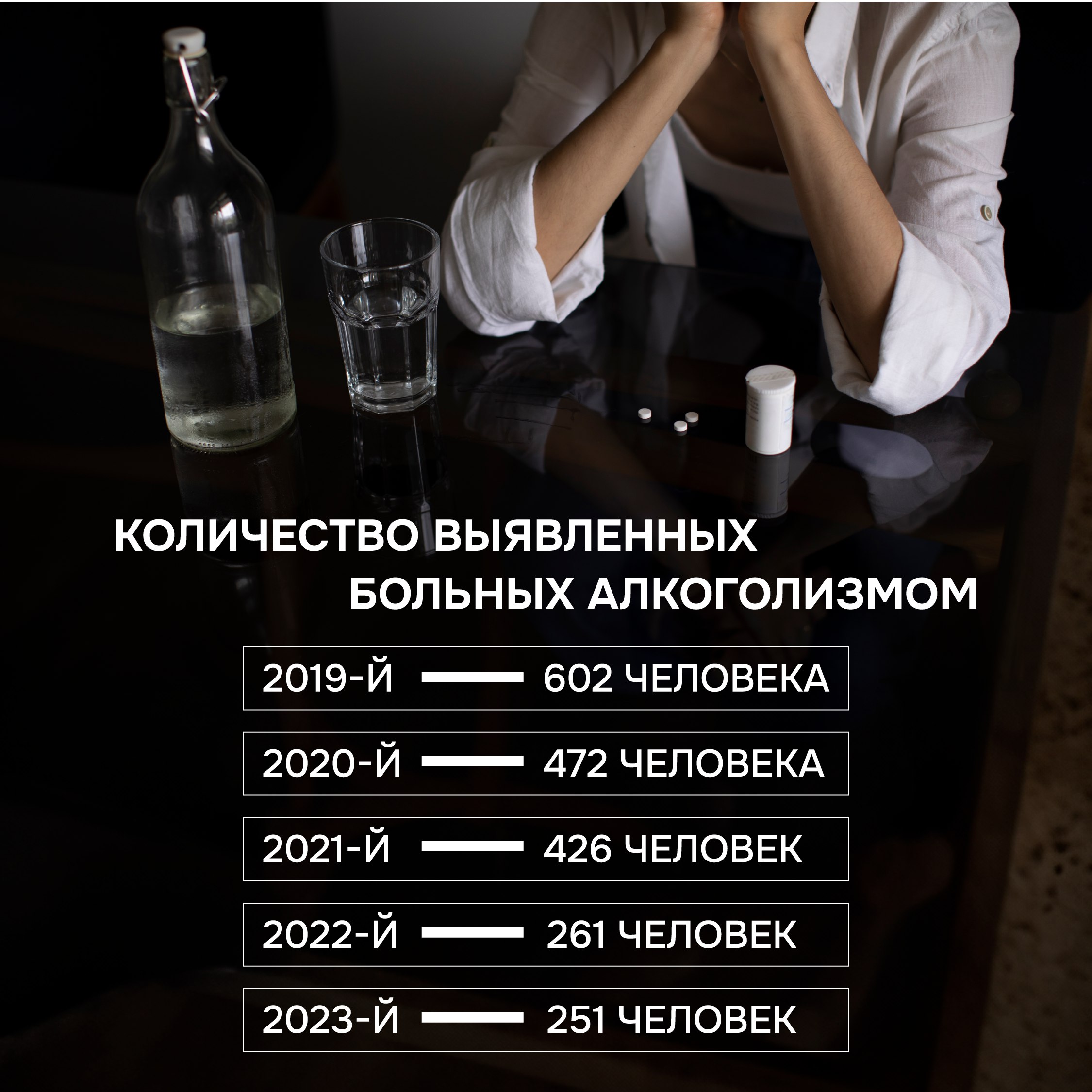 В Орле планируют открыть вытрезвитель В Орле планируют открыть вытрезвитель