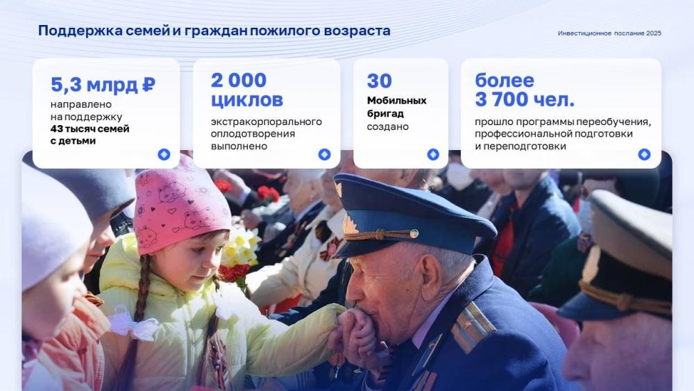 Проект «Финансовая поддержка семей при рождении детей в Орловской области»